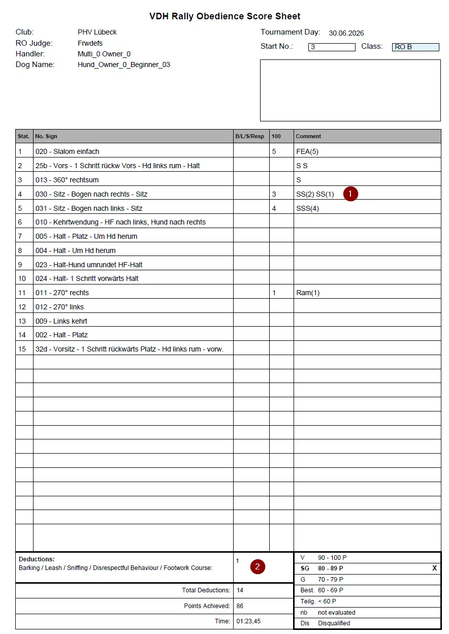 Automatically generated Rally Obedience score sheet